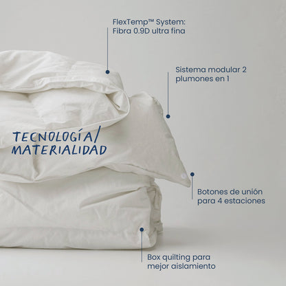 Weather Flex 2.0 (Preventa) - Plumón All Season