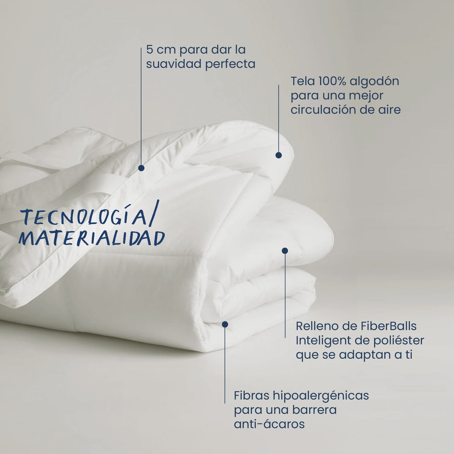 Preventa Good Cloud 2.0 - Topper Premium